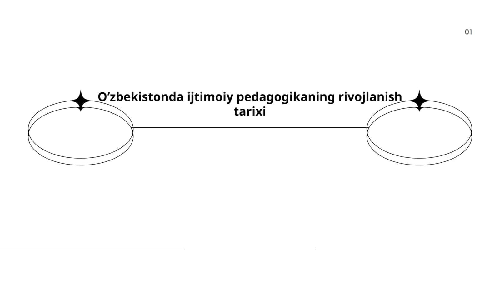 Oʻzbekistonda ijtimoiy pedagogikaning rivojlanish tarixi 1