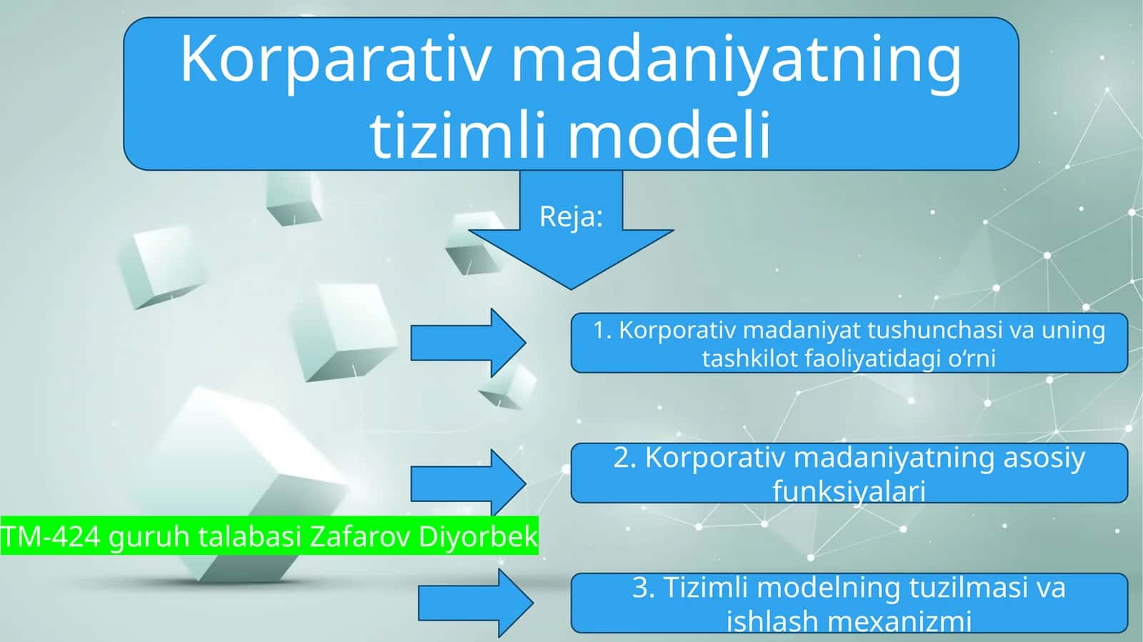Korparativ madaniyatning tizimli modeli 1