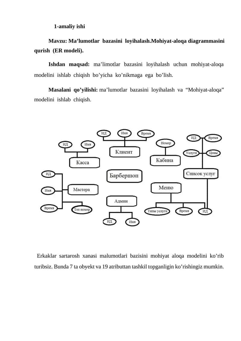 Ma’lumotlar bazasini loyihalash 1