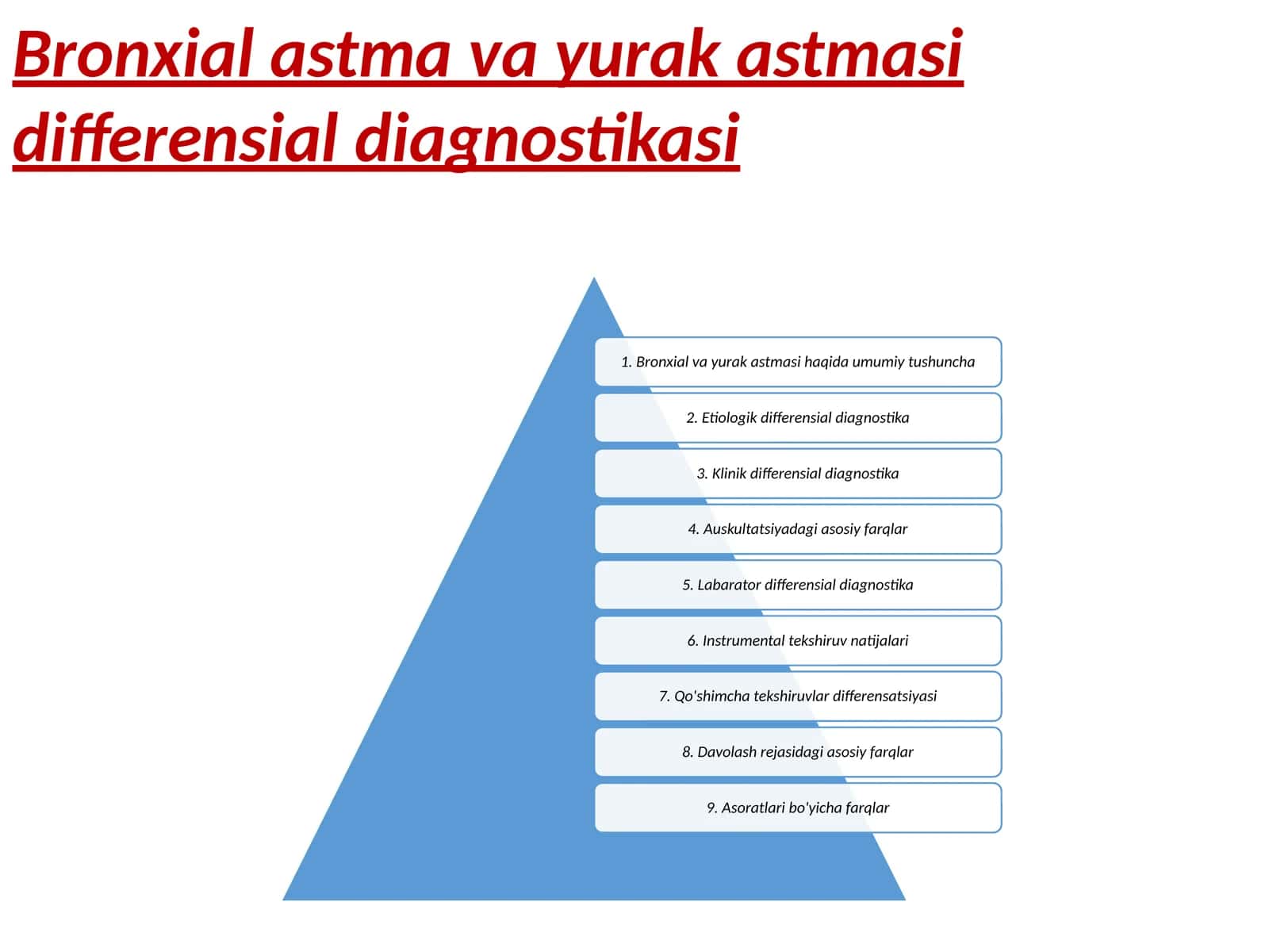 Bronxial astma va yurak astmasi differensial diagnostikasi 1