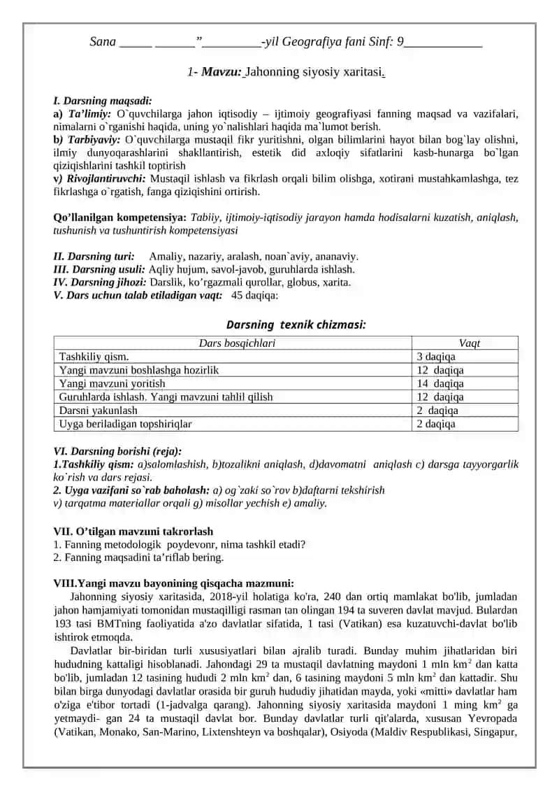 Geografiya fanining siyosiy xaritasi