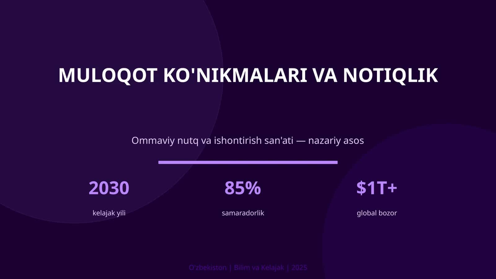 Muloqot ko'nikmalari va notiqlik 1
