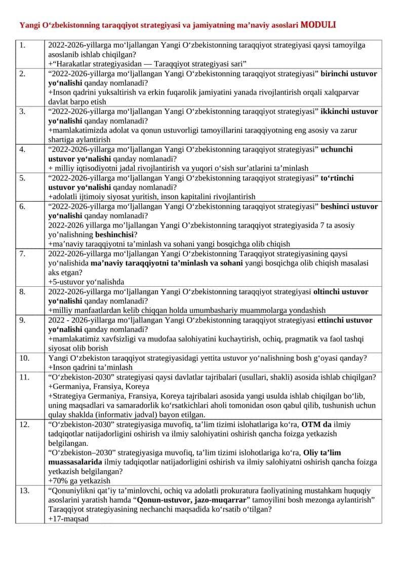 BIMM Test javoblari 2025 to'plami 1