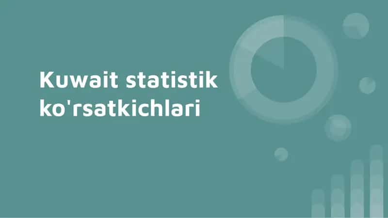 Quvayt statistik ko'rsatkichlari 1