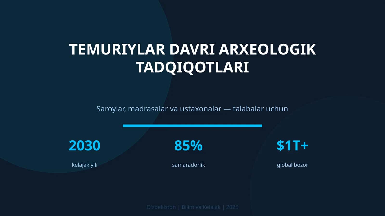 Temuriylar davri arxeologik tadqiqotlari 1