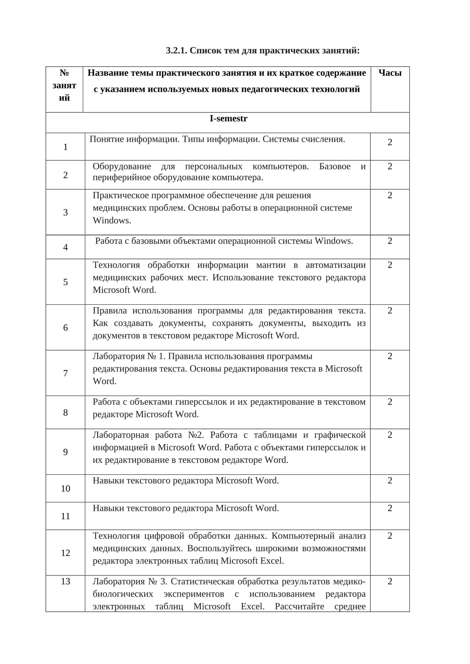 Список тем для практических занятий 1
