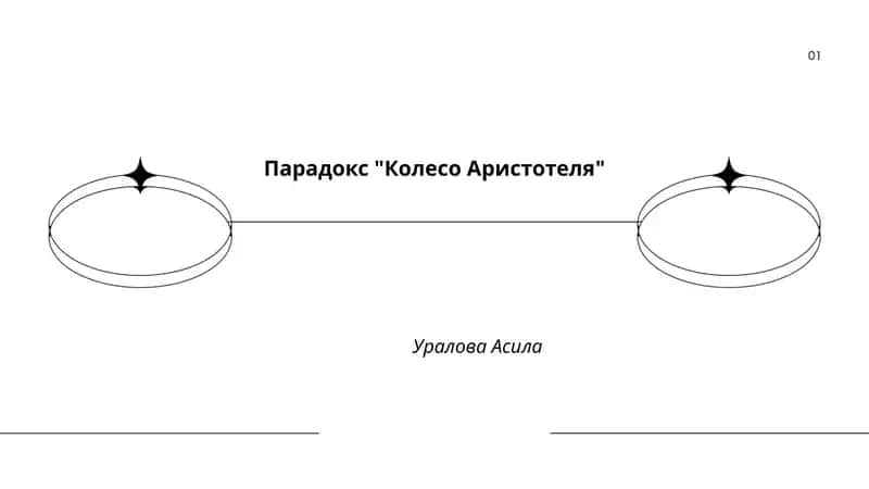 Парадокс "Колесо Аристотеля" 1