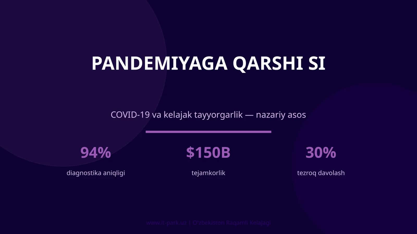 Pandemiyaga qarshi SI 1