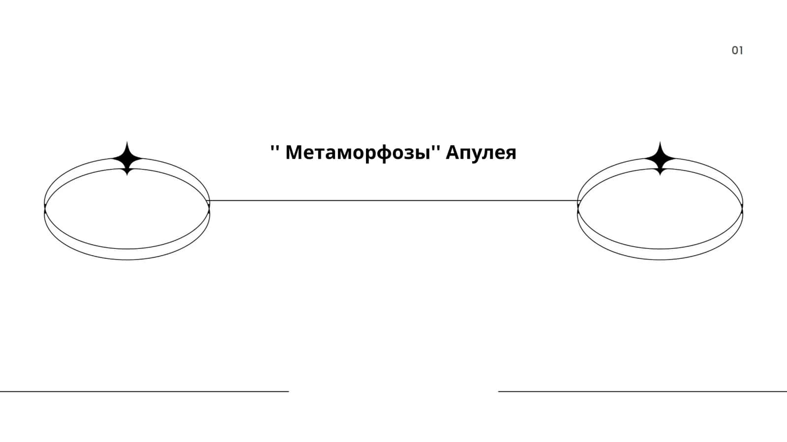 "Метаморфозы" Апулея 1