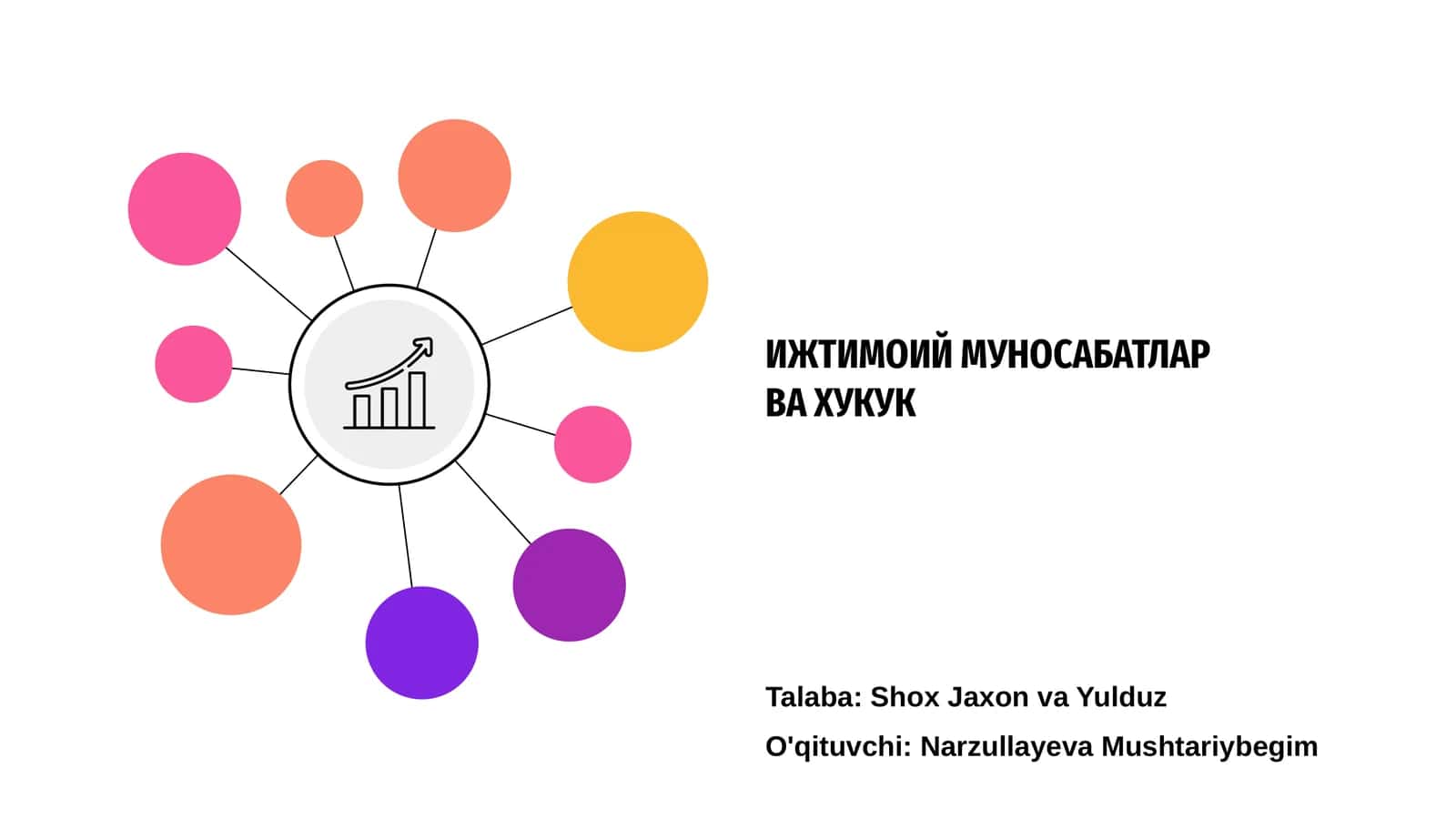 Ижтимоий муносабатлар ва хуқуқ 1