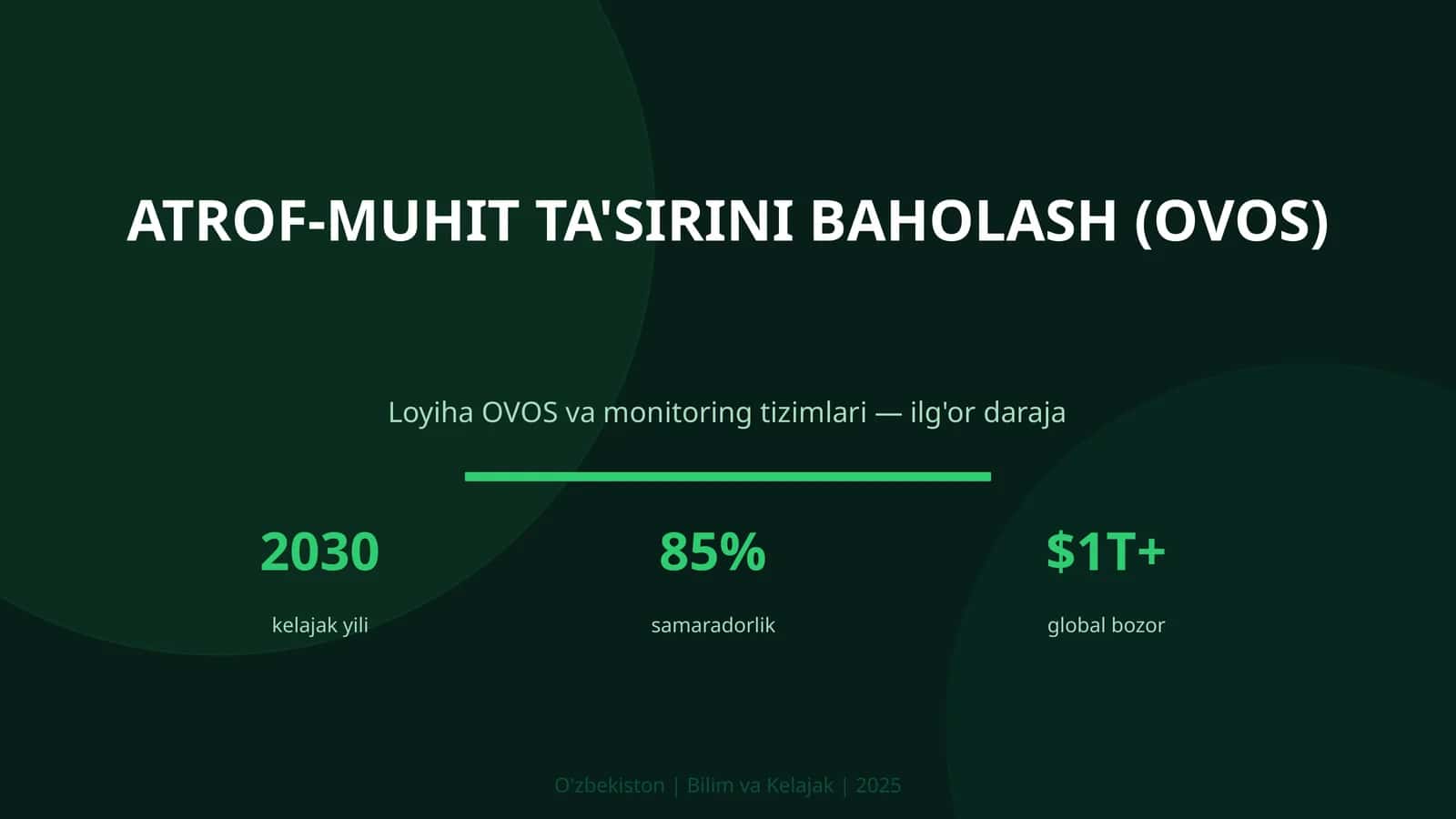Atrof-muhit ta'sirini baholash (OVOS) 1