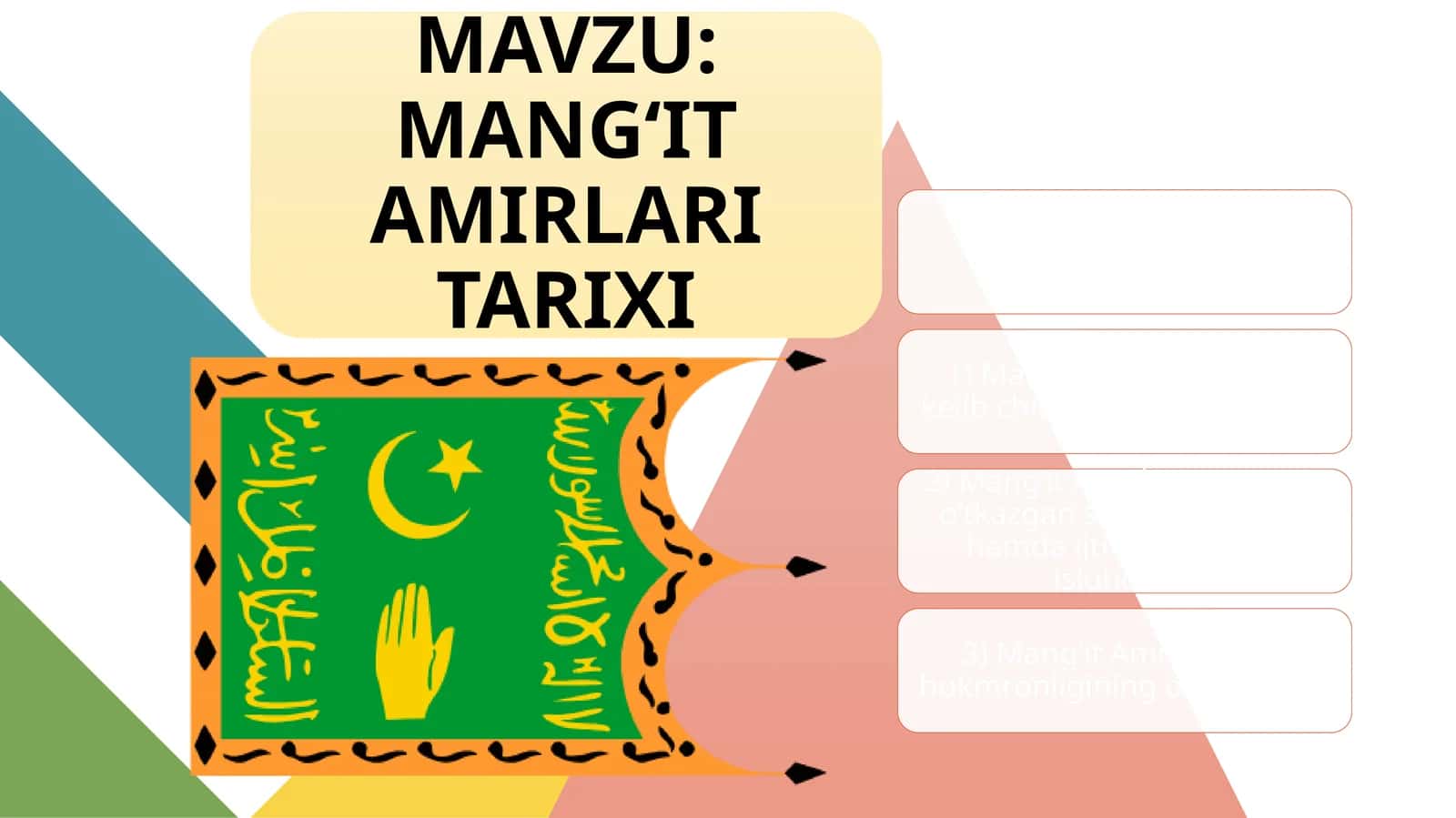 MANGʻIT AMIRLARI TARIXI 1