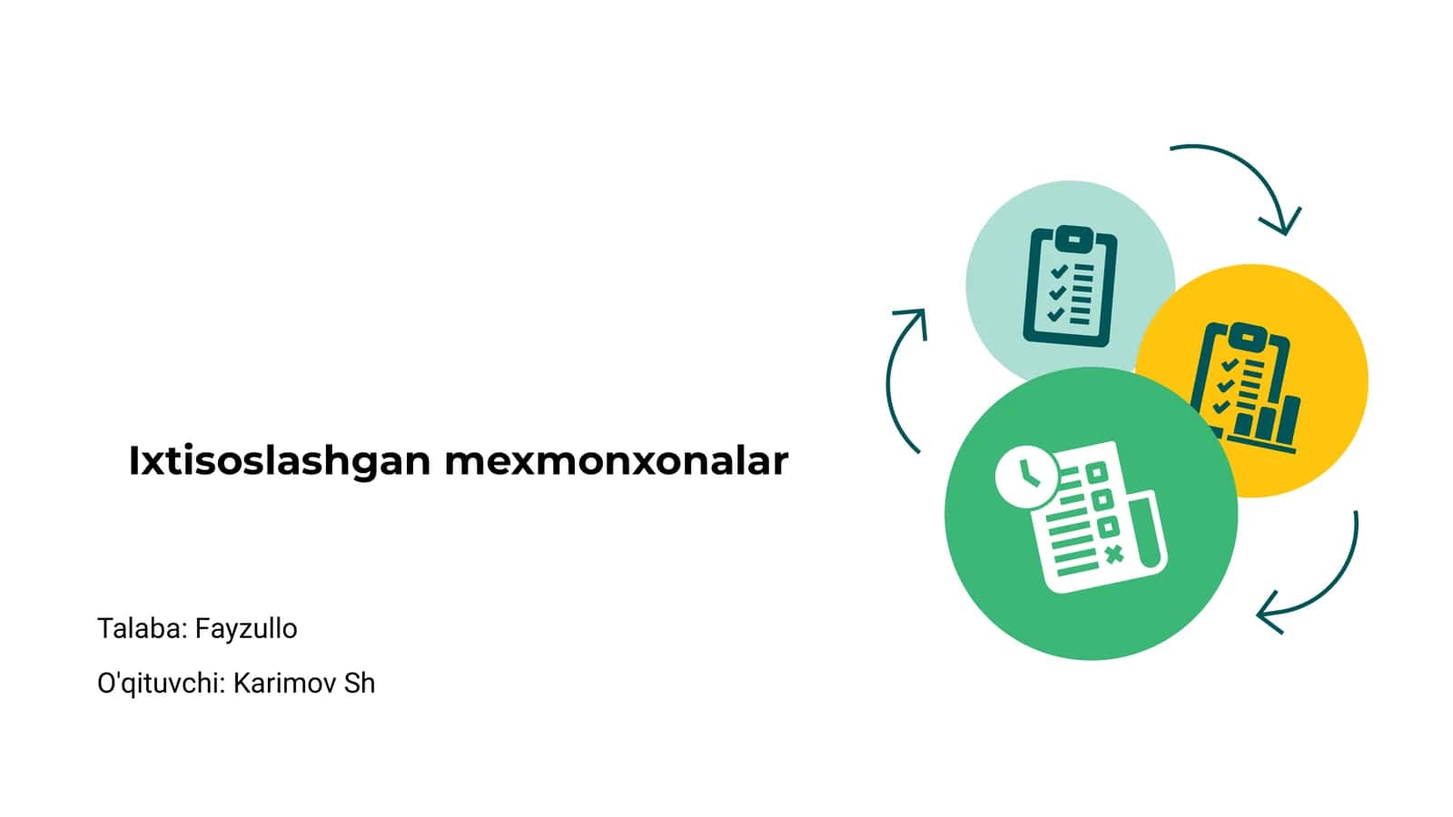Ixtisoslashgan mexmonxonalar 1