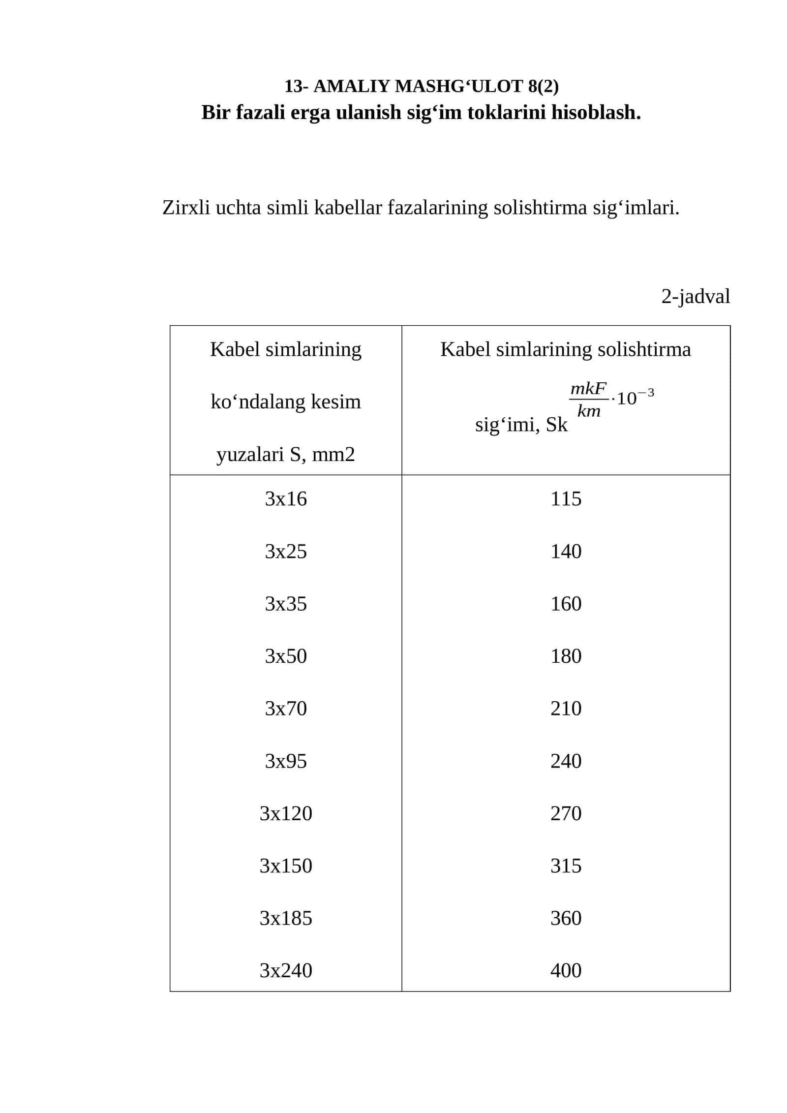Bir fazali yerga ulanish sig‘im toklarini hisoblash 1