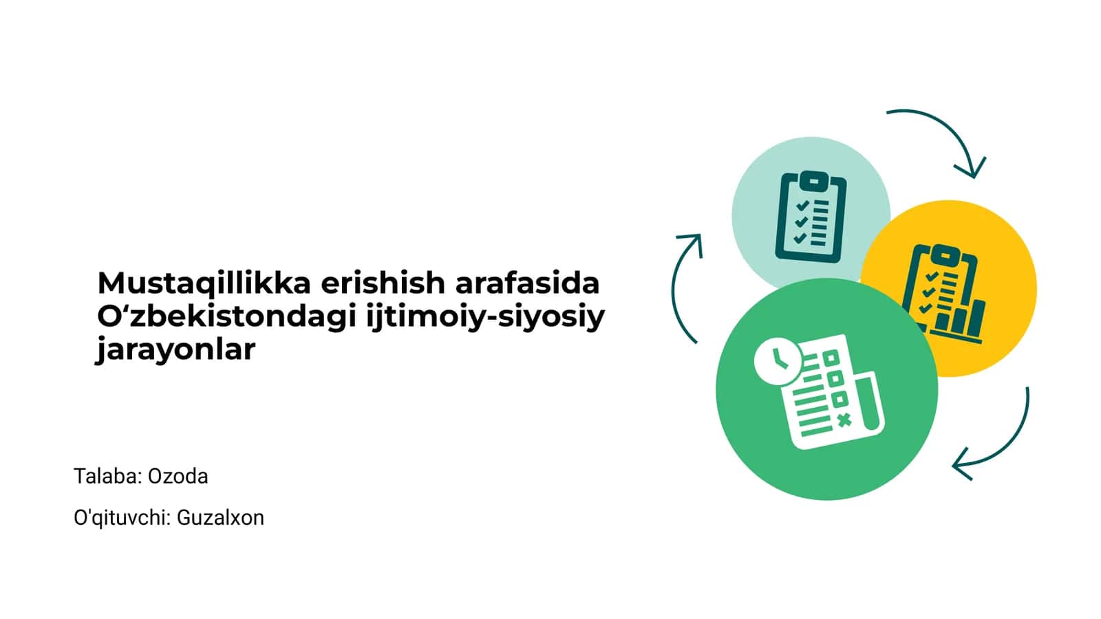 Mustaqillikka erishish arafasida Oʻzbekistondagi ijtimoiy-siyosiy jarayonlar 1