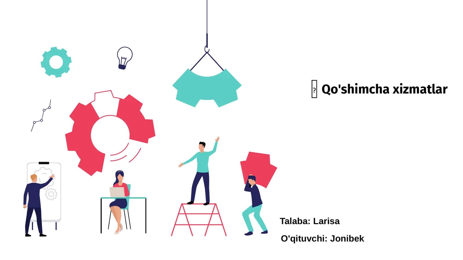 Qo'shimcha xizmatlar 1