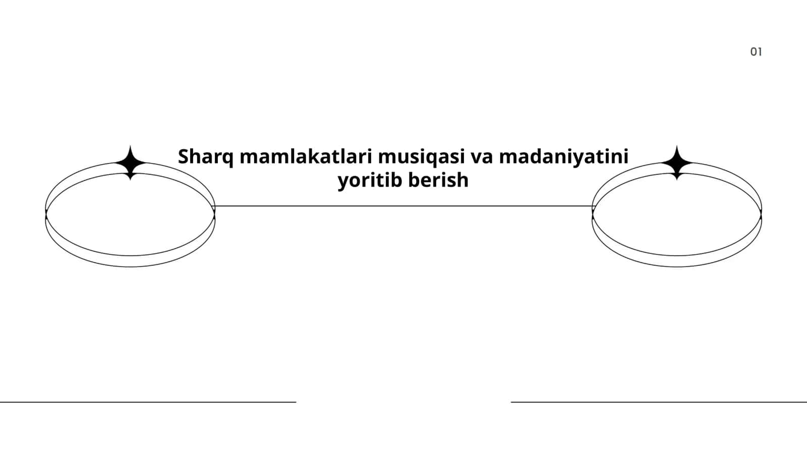 Sharq mamlakatlari musiqa asboblari 1