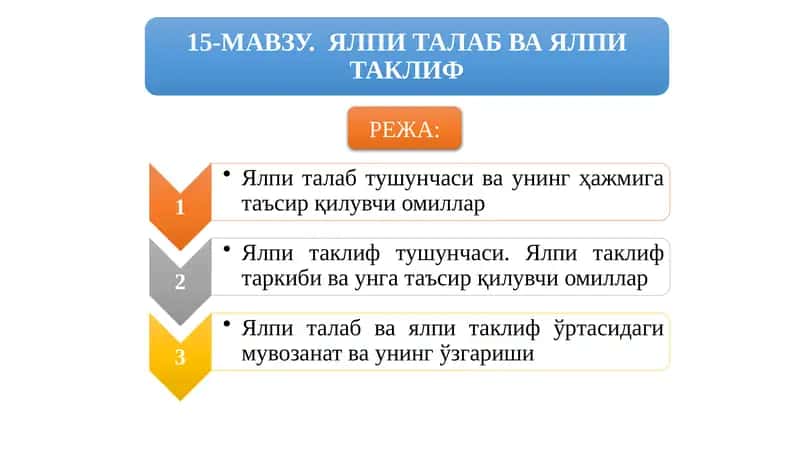 Ялпиталабмиқдори 1