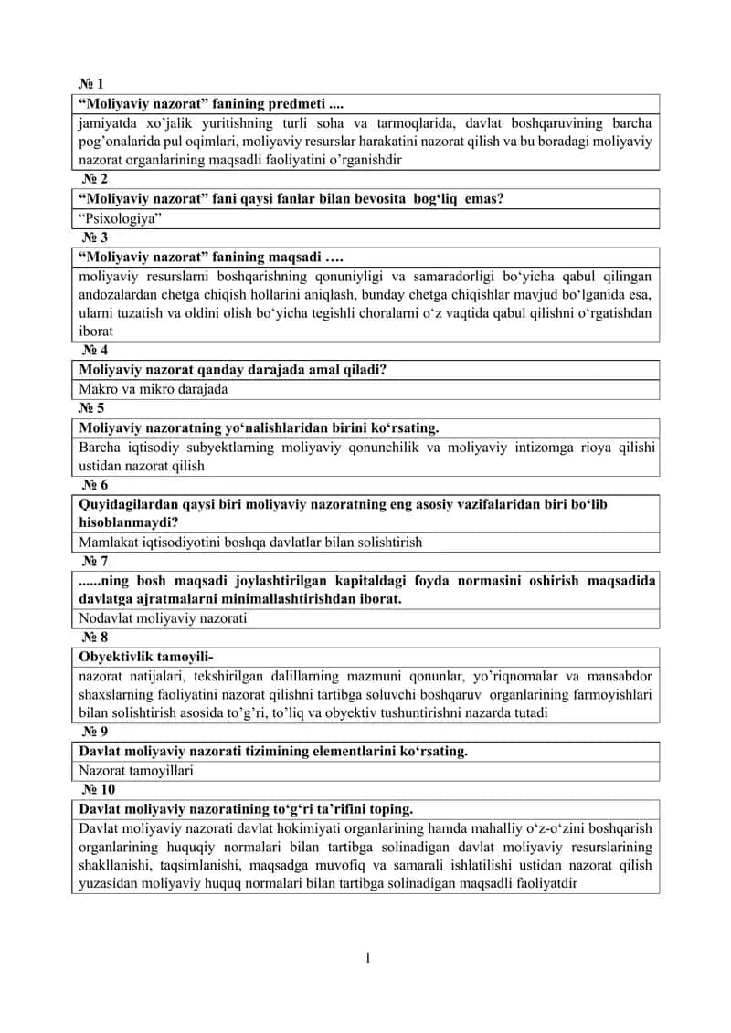 Moliyadan test tog'ri javoblari 1