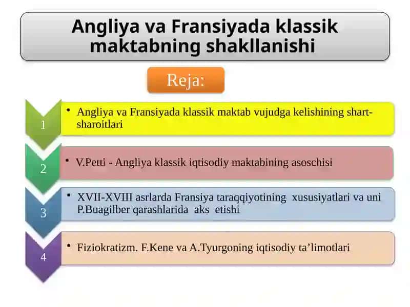 Iqtisodiy ta'limotlar tarixi