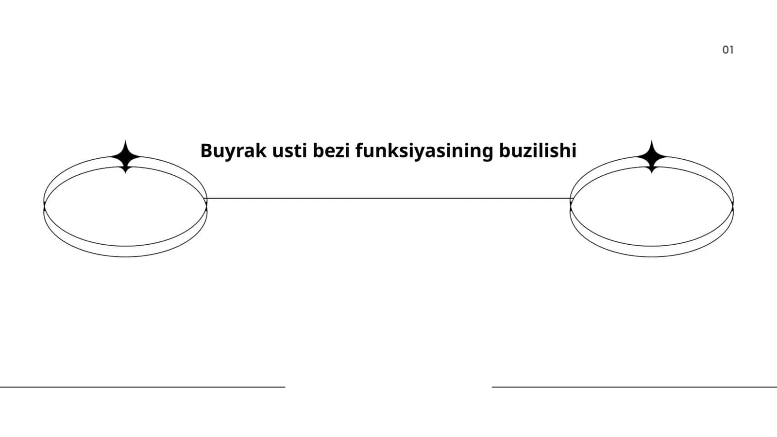 Buyrak usti bezi funksiyasining buzilishi 1