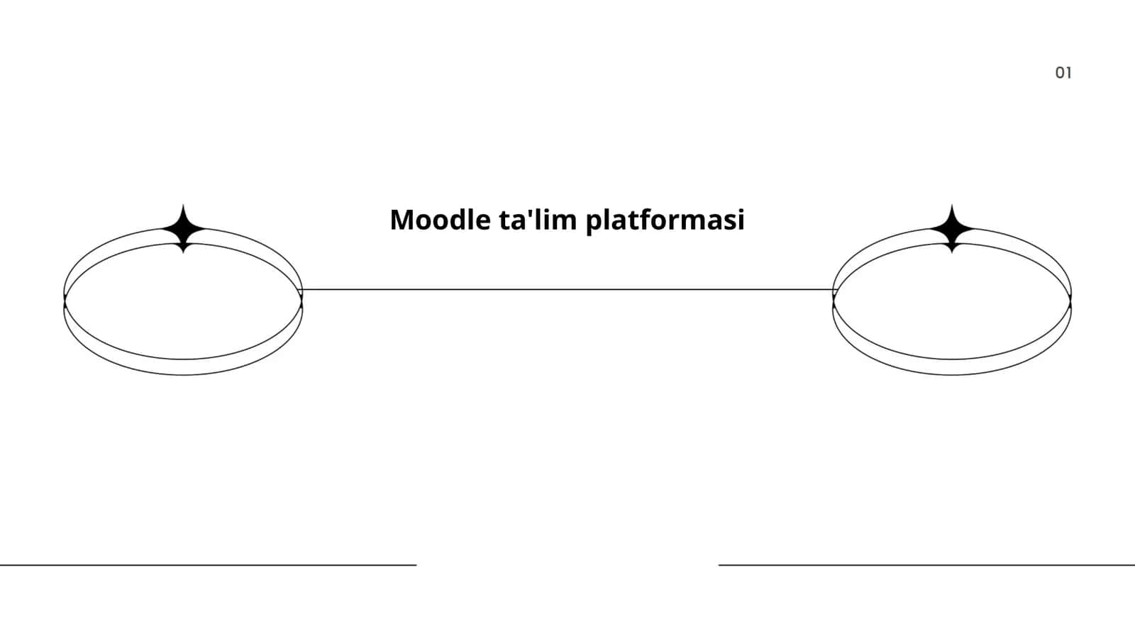 Moodle ta'lim platformasi 1