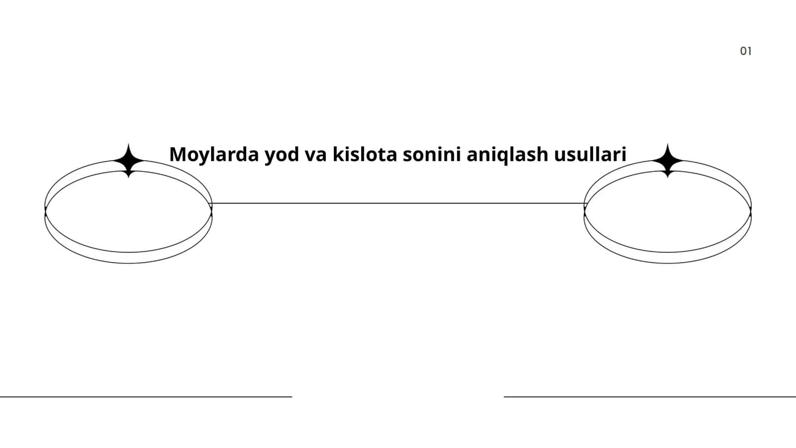 Moylarda yod va kislota sonini aniqlash usullari 1