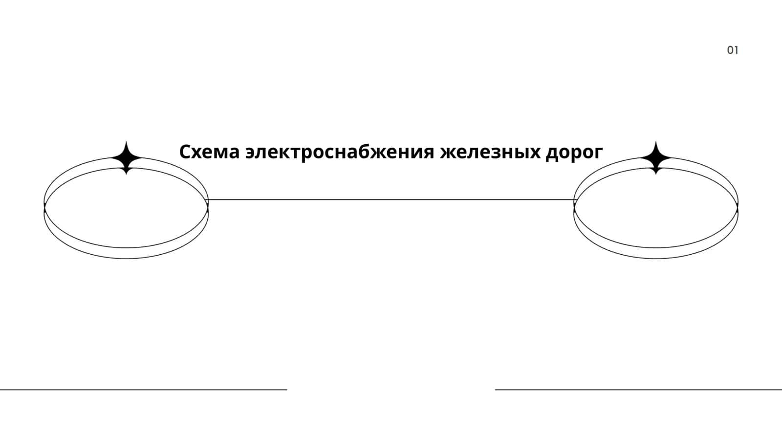 Схема электроснабжения железных дорог 1