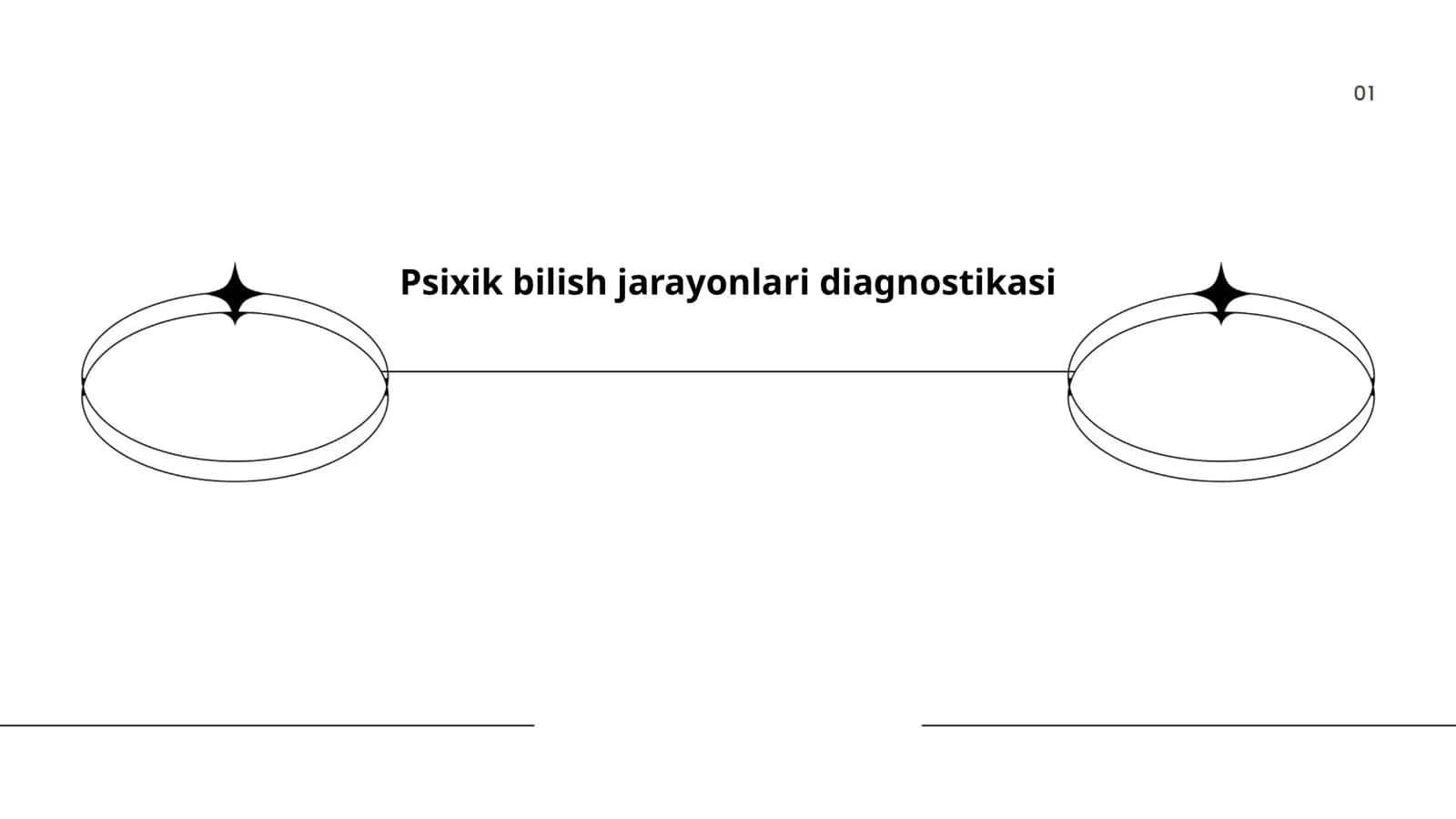 Psixik bilish jarayonlari diagnostikasi 1
