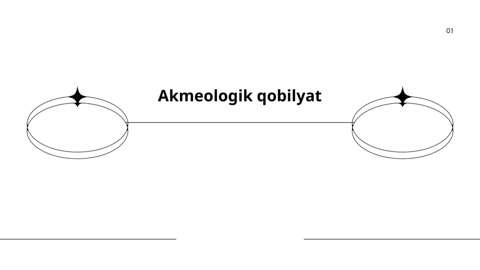 Akmeologik qobilyat 1