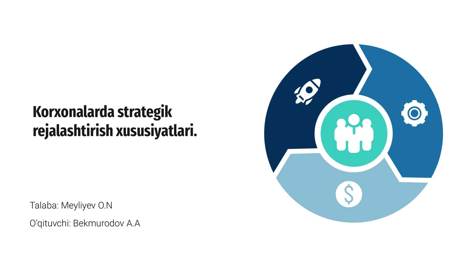 Korxonalarda strategik rejalashtirish xususiyatlari 1