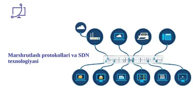 Marshrutlash protokollari va SDN texnologiyasi 1