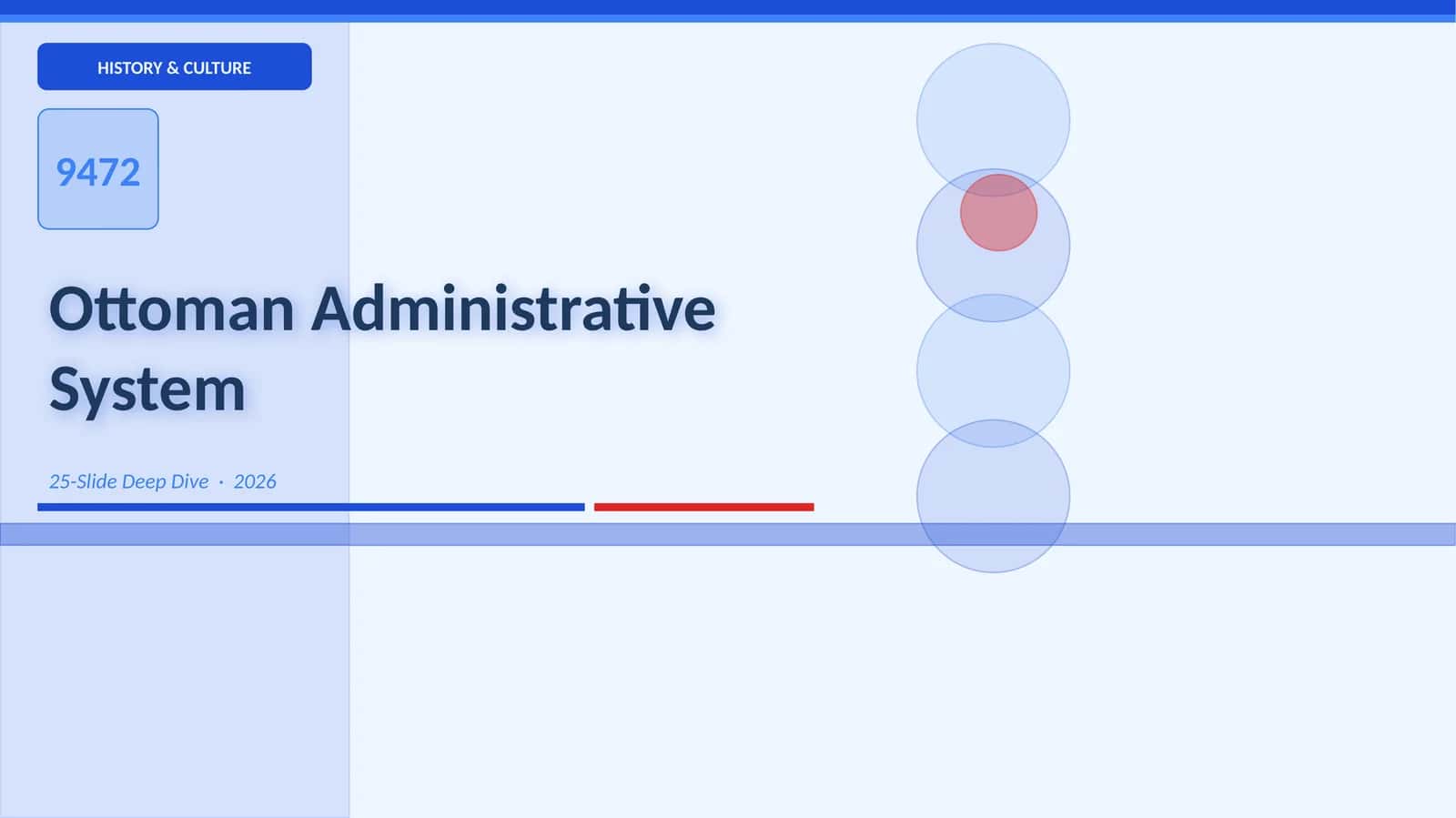 Ottoman Administrative System 1