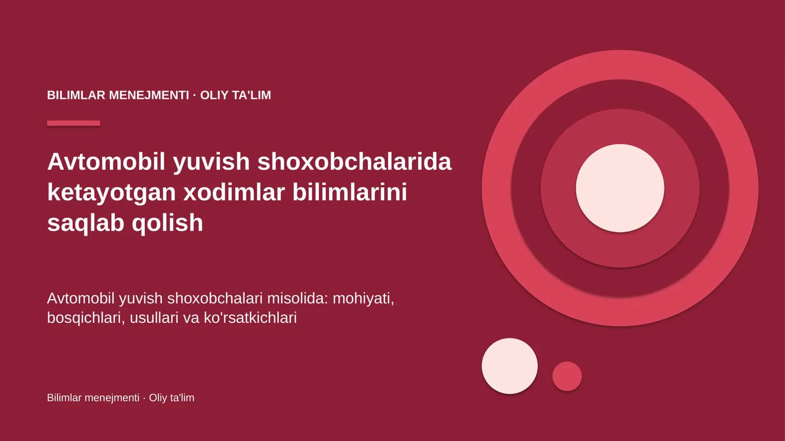 Bilimlar Menejmenti · Oliy Ta'lim 1