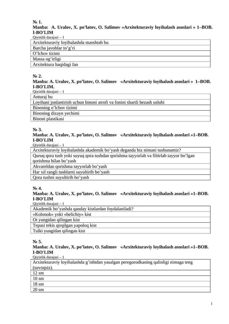 Arxitekturaviy loyihalash asoslari 1
