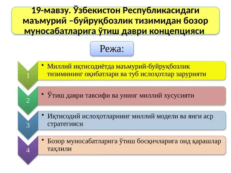 Узгаришларни амалга ошириш 1