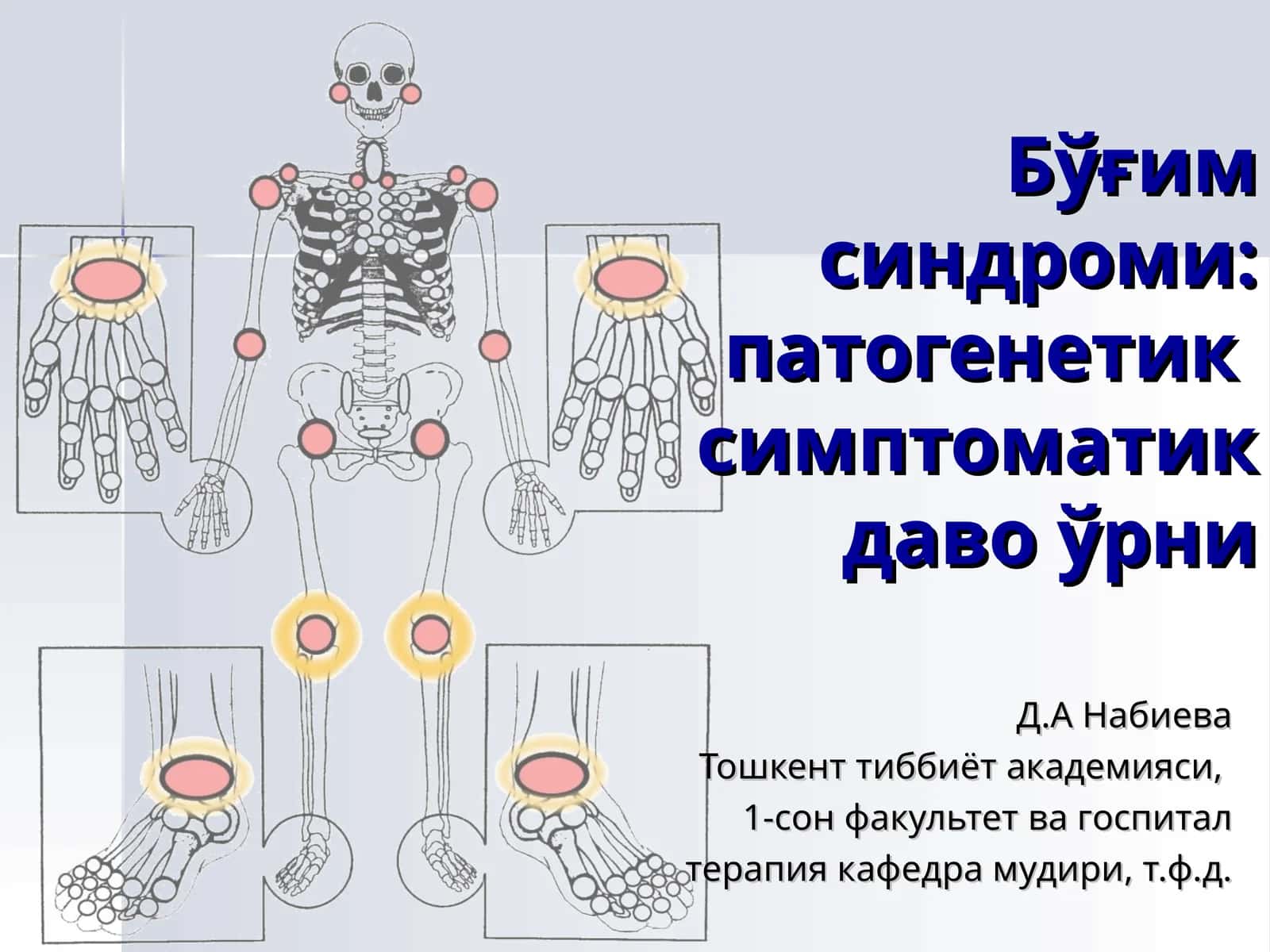 Бўғим синдроми: патогенетик симптоматик даво ўрни 1