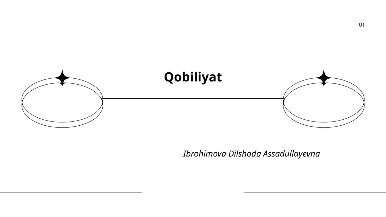 Ijodkorlik 1