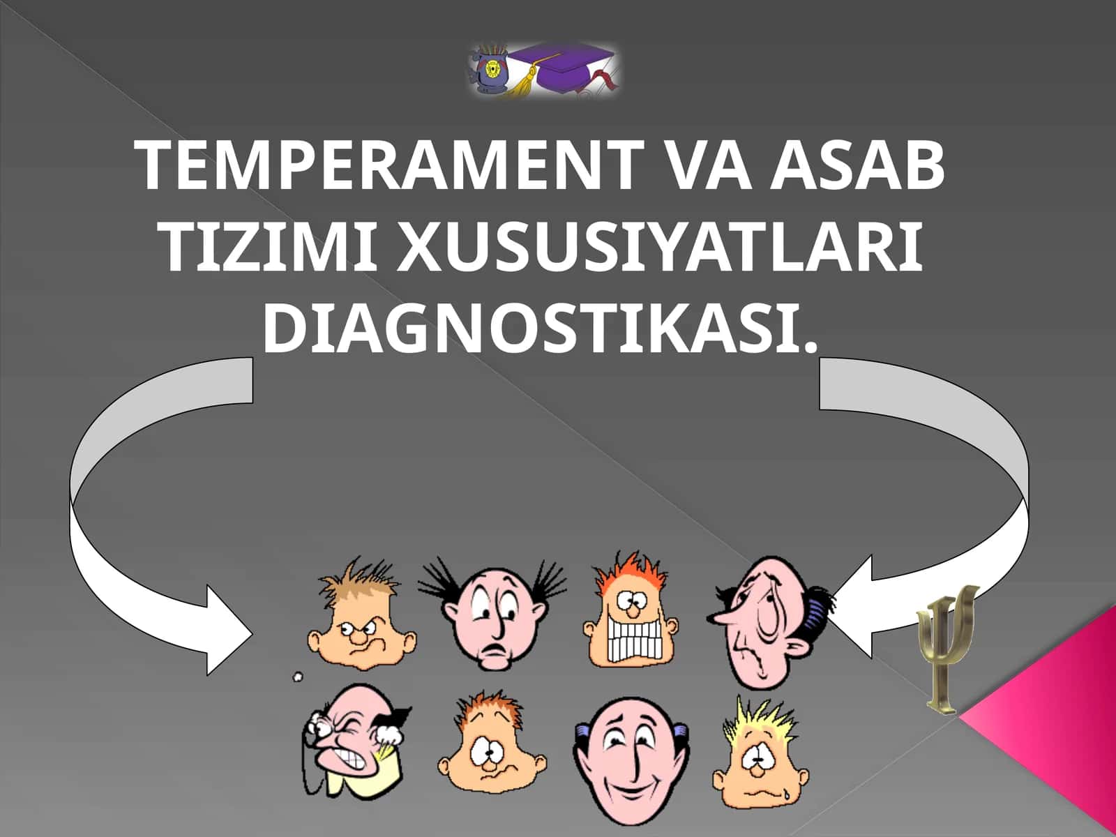 TEMPERAMENTVA ASAB TIZIMI XUSUSIYATLARI DIAGNOSTIKASI 1