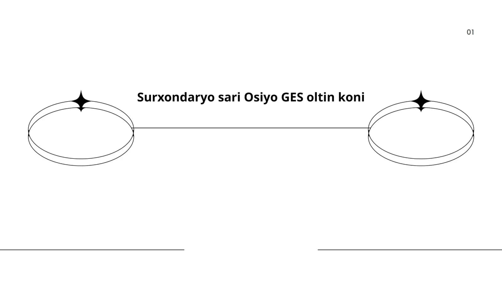 Surxondaryo sari Osiyo GES oltin koni 1