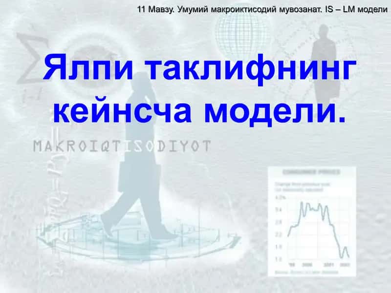 Ялпи таклифнинг кейнсча модели 1