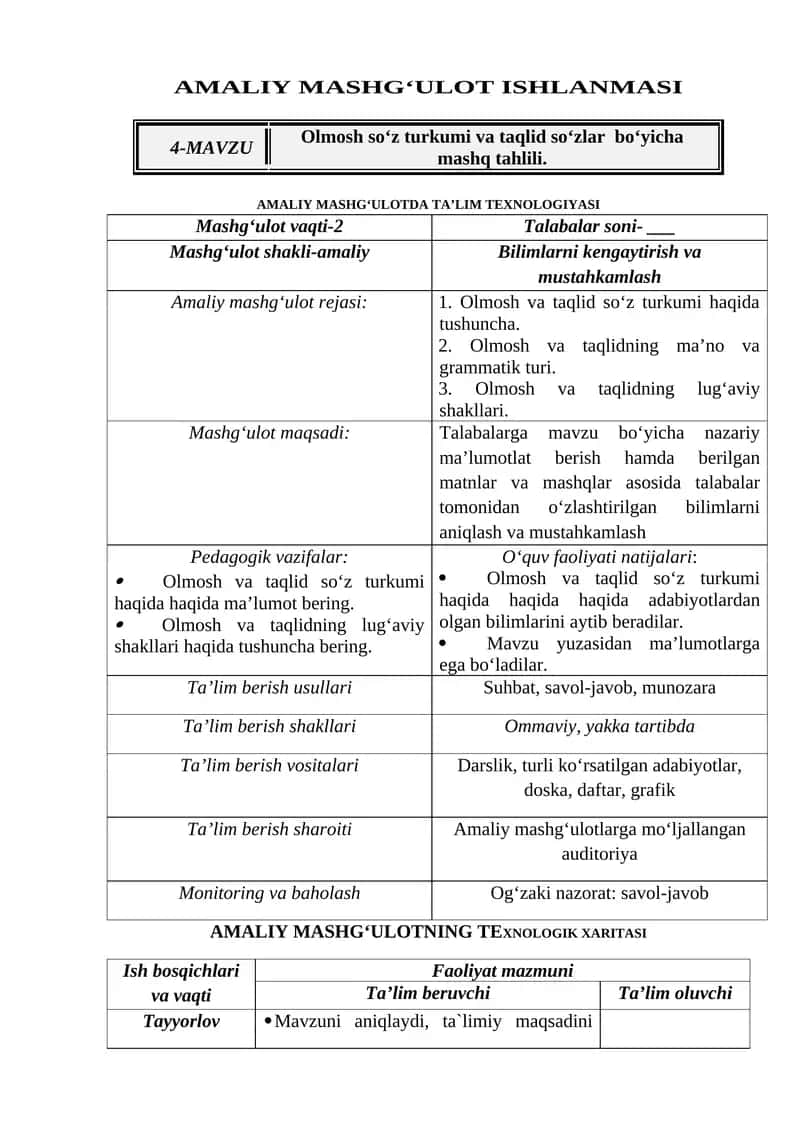 AMALIY MASHG‘ULOT ISHLANMASI 1