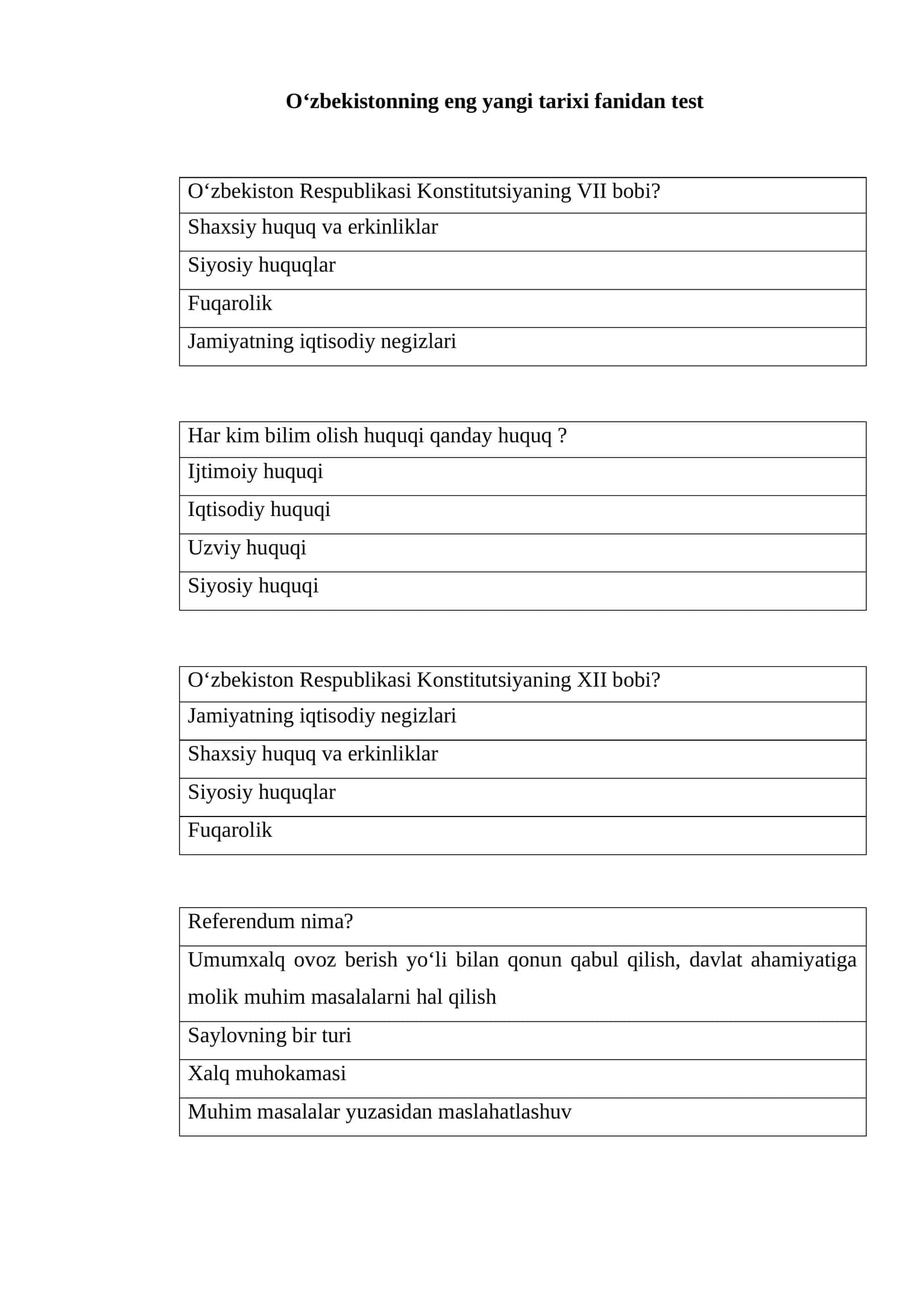 O‘zbekistonning eng yangi tarixi fanidan test 1