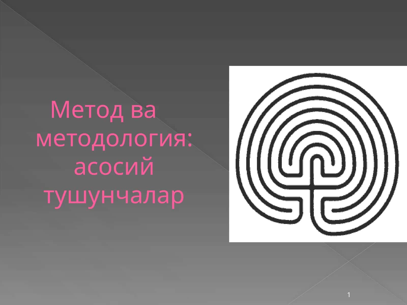 Метод ва методология: асосий тушунчалар 1