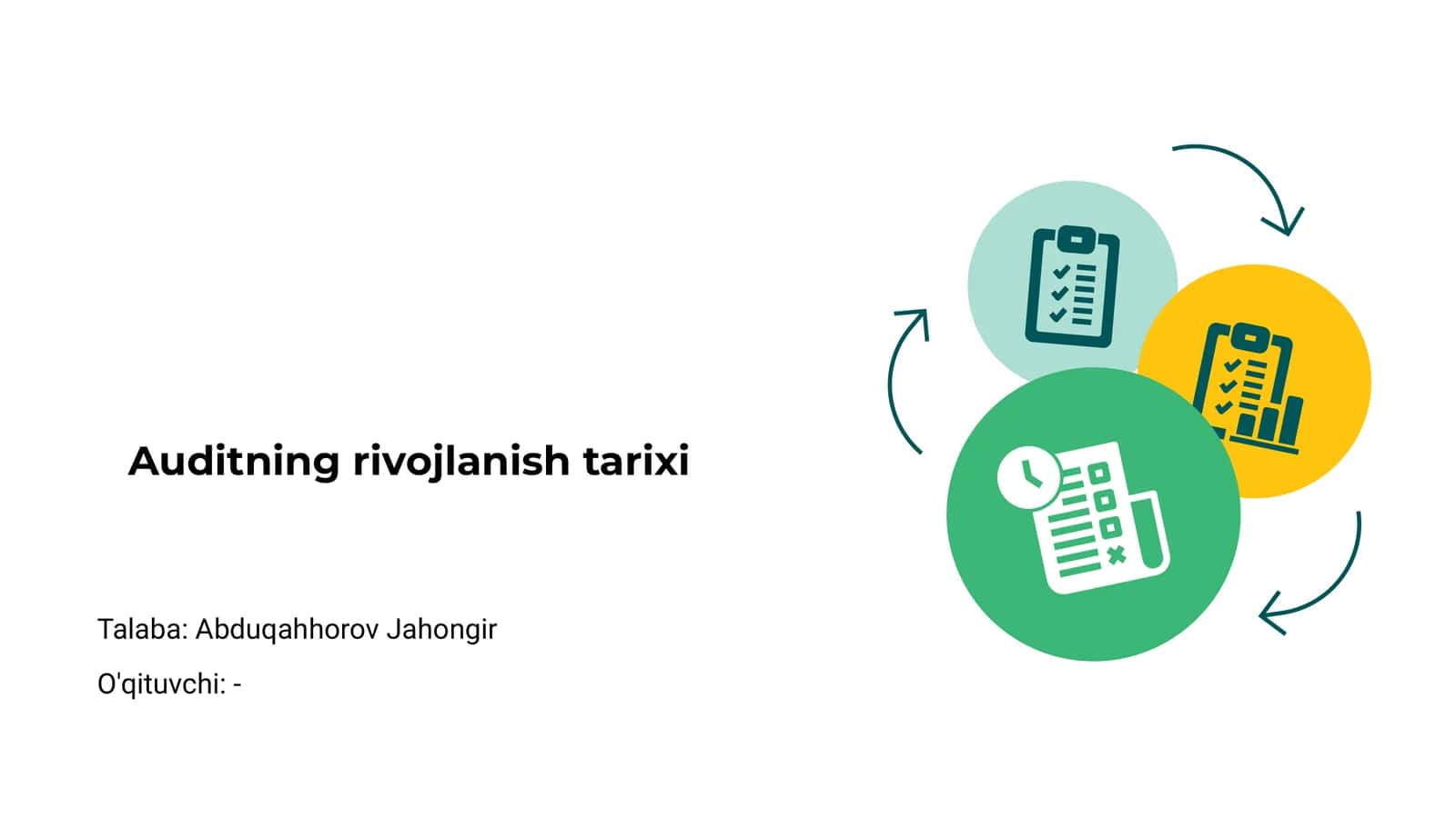 Auditning rivojlanish tarixi 1