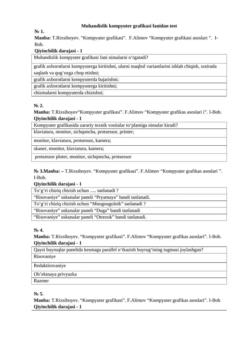 Kompyuter grafikasi fanidan test 1