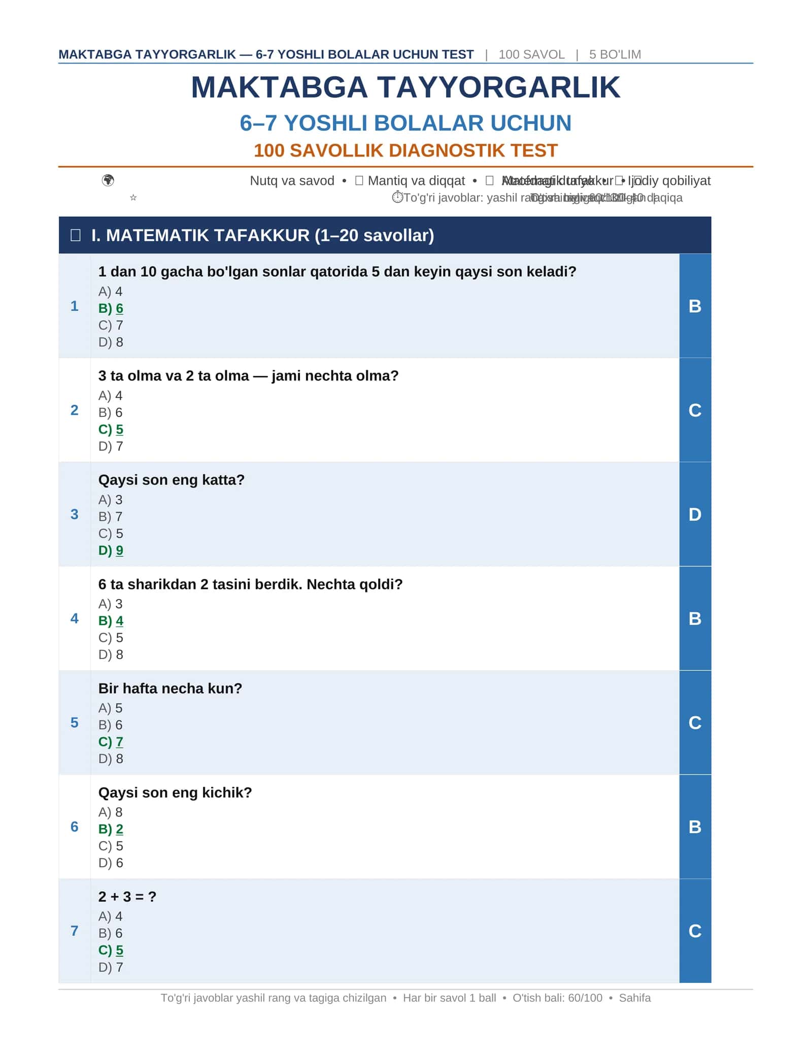 Maktabga Tayyorgarlik — 6-7 Yoshli Bolalar Uchun 100 Savollik Diagnostik Test (Javoblar bilan) 1