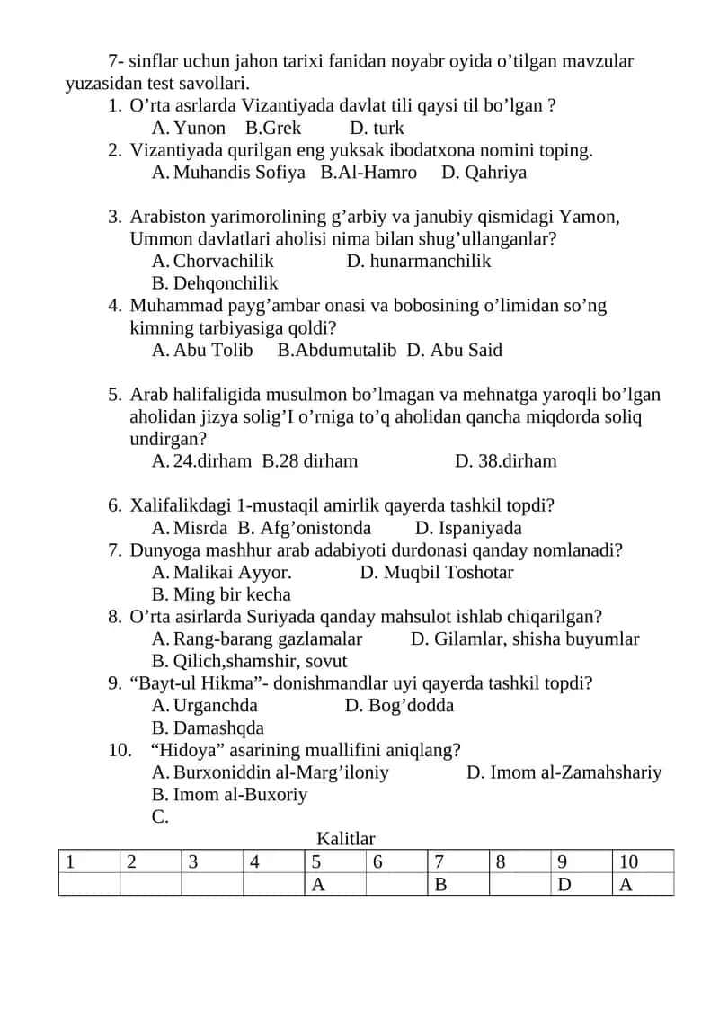 Jahon tarixi fanidan test savollari 1