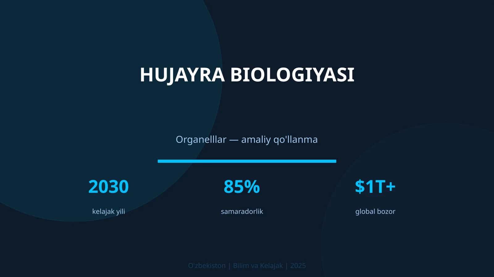 HUJAYRA BIOLOGIYASI 1