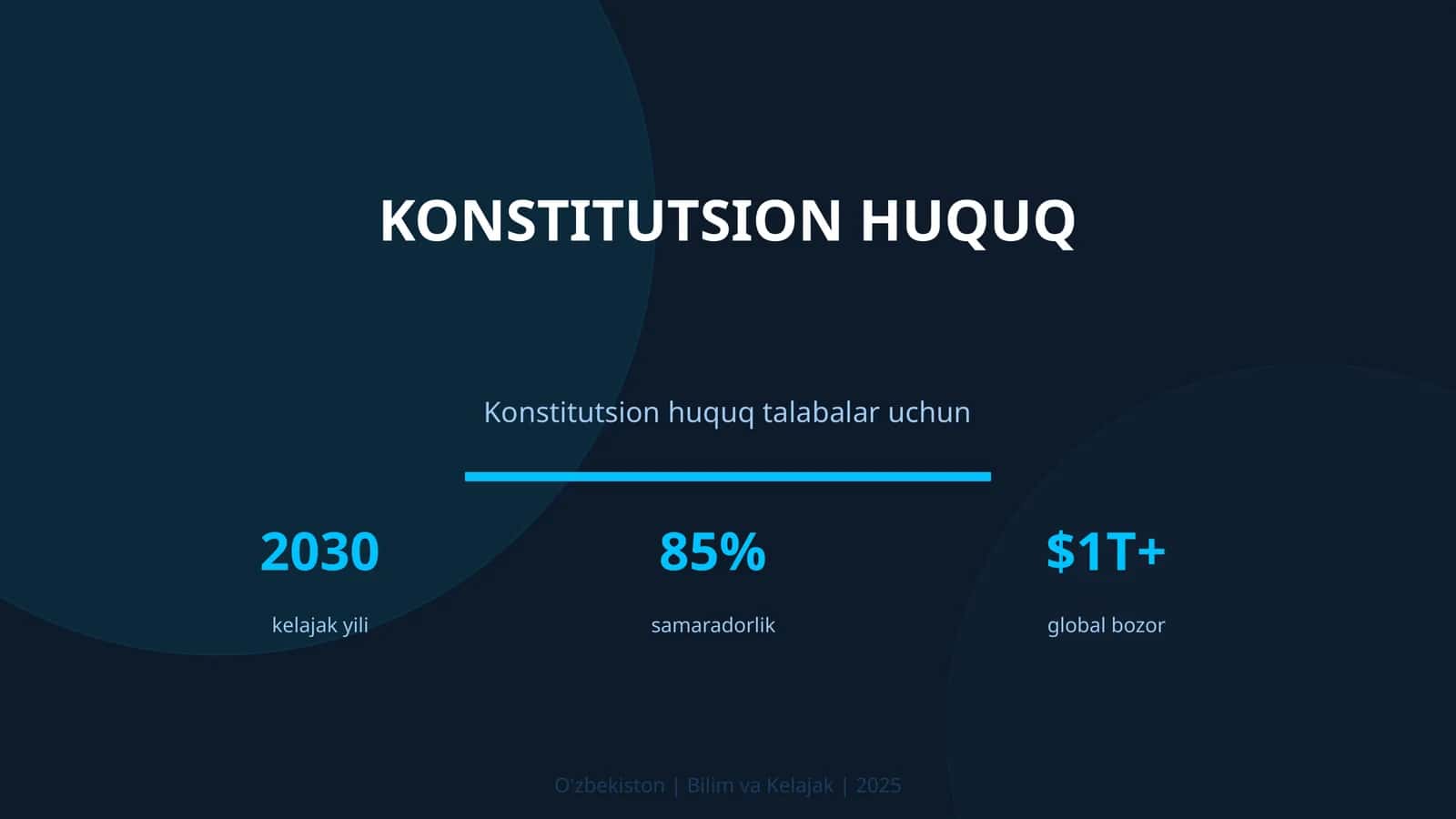 Konstitutsion huquq 1